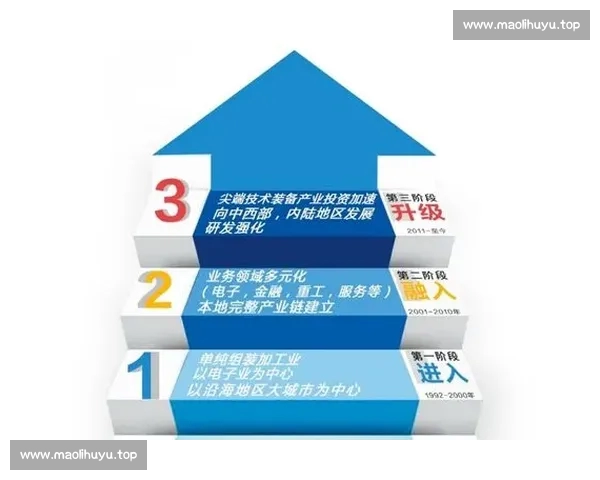 新时代中国体育高质量发展与全民健康国家战略新格局探索实践路径