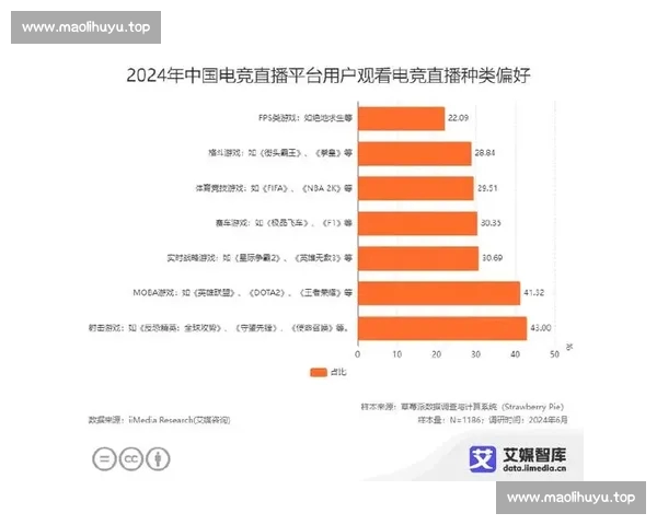 权威电竞赛事官网入口一站式赛程资讯报名直播平台数据排名规则解说社区