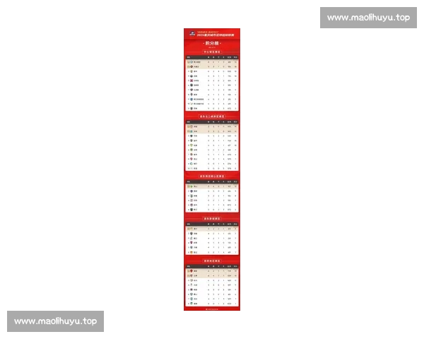 最新联赛积分榜分析:各队争冠形势严峻 排名变化引人关注 最新联赛积分榜分析:各队争冠形势严峻 排名变化引人关注