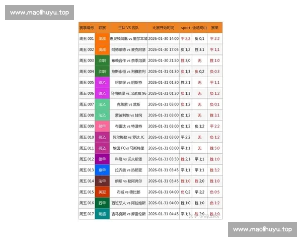一站式体育赛事赛果查询平台覆盖全球热门比赛数据实时更新分析服务