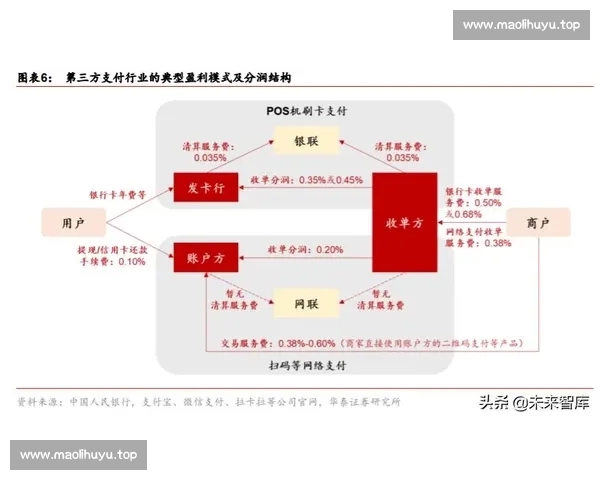 基于多维数据分析的足球球队竞技状态判断新方法研究构建与应用