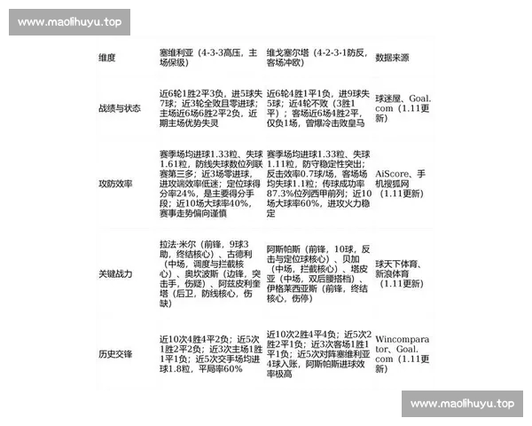 西甲新赛季格局深度解析豪门争锋新星崛起与争冠悬念展望全面前瞻