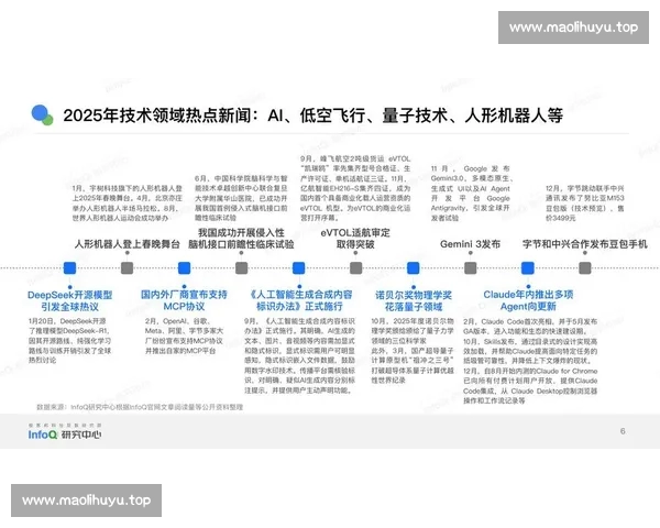 面向比赛结果预测的系统性分析与数据驱动趋势解读研究及场次洞察 - 副本 - 副本 - 副本 - 副本