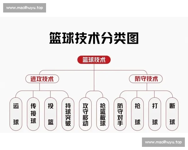 NBA主客场表现差异分析及其对球队战术和成绩的影响