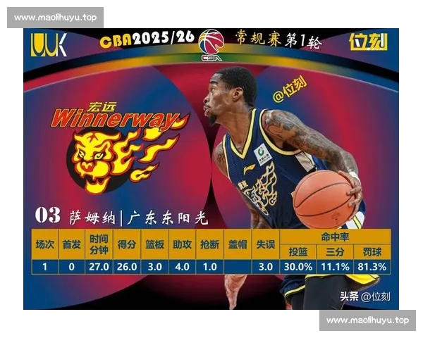 CBA赛季精彩回顾与球员表现深度分析 CBA赛季精彩回顾与球员表现深度分析